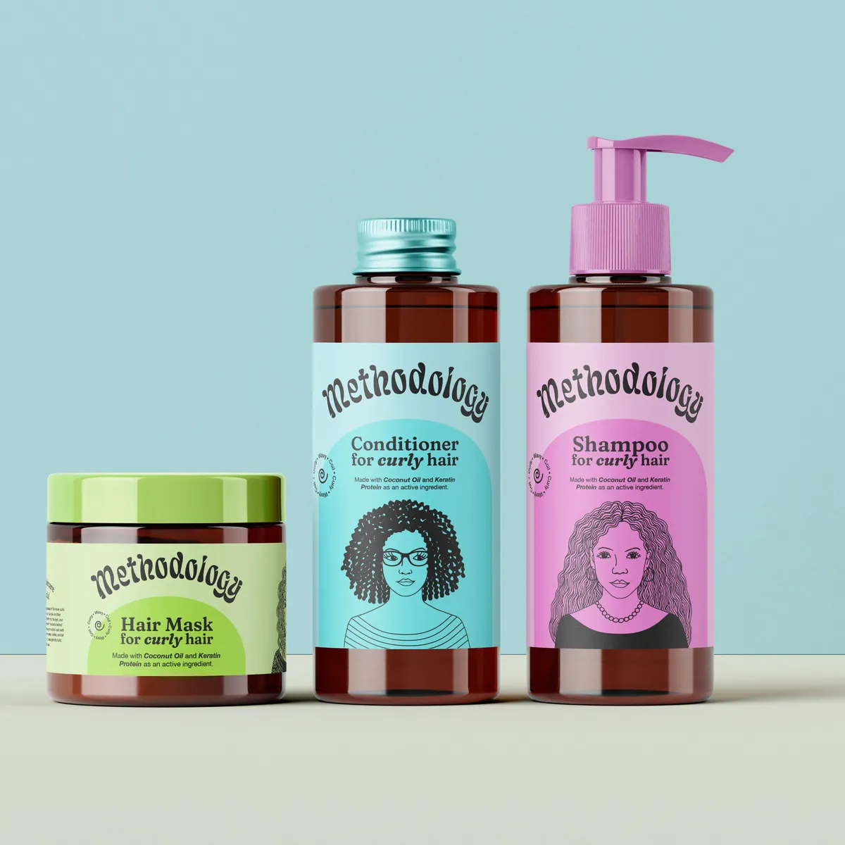 Methodology Packaging 1