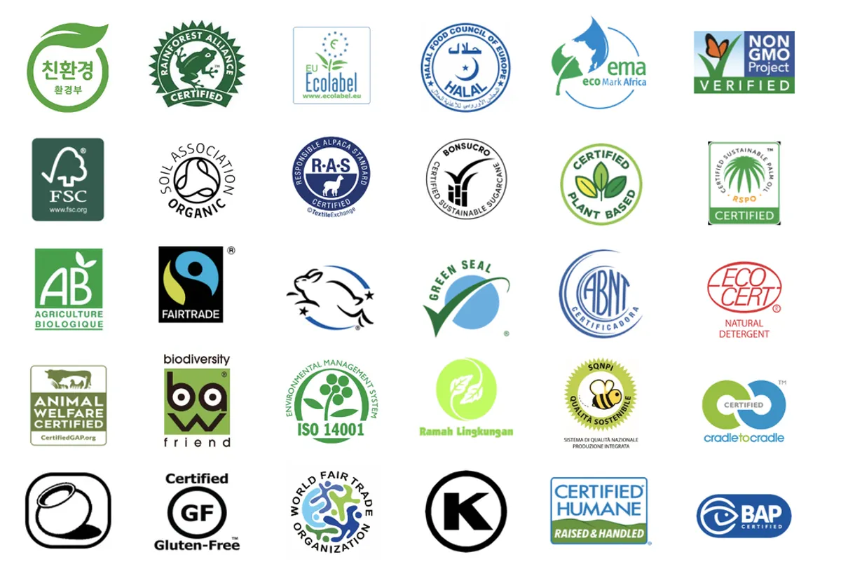 Eco labels